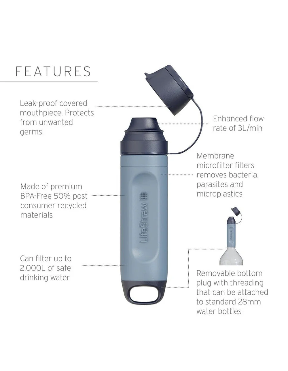 LifeStraw Peak Series Solo Water Filter Straw - Image 4