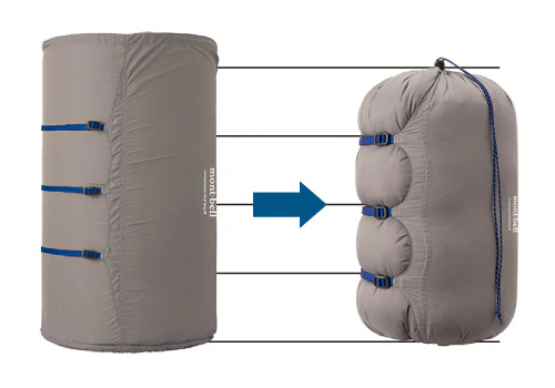 Montbell Compression Stuff Bag S - Image 3